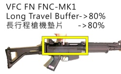 R.E.C. 80% フルトラベルキット VFC FN FNC GBB対応