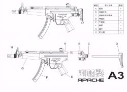 WE MP5A3 リトラクタブルストックセット (B/C/D)