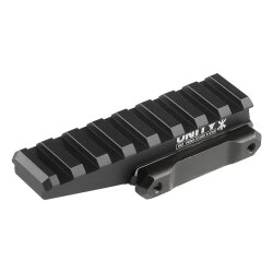 RGW UNITYタイプ FAST OPTIC RISER MOUNT マウントベース  20mm対応【BK/FDE】