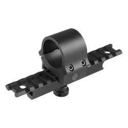 RGW Gordon Carbineスタイル スコープマウント 30mm径