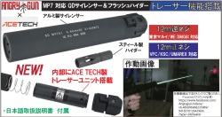 ANGRY GUN　12mm逆ネジ　MP7 QDサイレンサー＆フラッシュハイダーセット　トレーサー機能搭載　　マルイ/WE（SMG８）対応