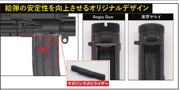 ☆送料無料☆ANGRY GUN John Wick2 TTI TR-1 Ultralight ☆送料無料☆ANGRY GUN John Wick2 TTI TR-1 Ultralight