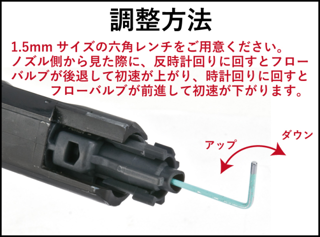 ANGRY GUN マルイM4MWS用 ドロップイン ハイスピードアルミ