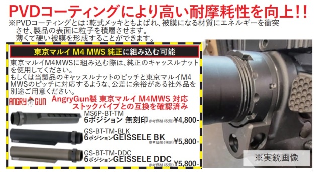 FORTIS ぽい AR15/M4用 LE キャッスルナット エンドプレートセット K2