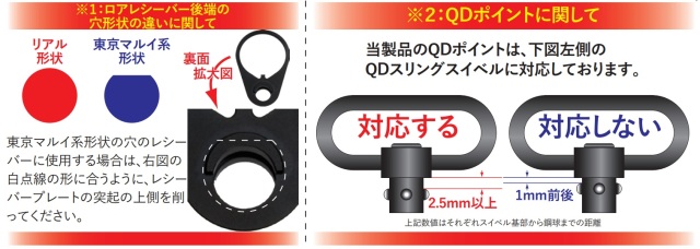 BJ Tac GEISSELEタイプ スリングプレート 東京マルイ　evolt BJ TAC GEISSELEタイプ QDスリングプレート 各社 M4/M16 GBBシリーズ
