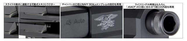 ☆送料無料☆DETONATOR 東京マルイ USP Compact対応 H&K USP45 CT NAVY