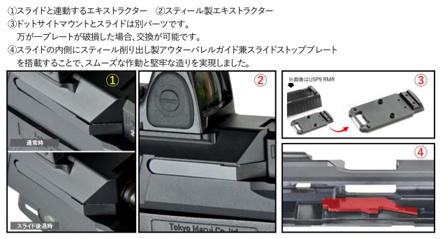 ☆送料無料☆DETONATOR 東京マルイ USP Compact対応 H&K USP Compact