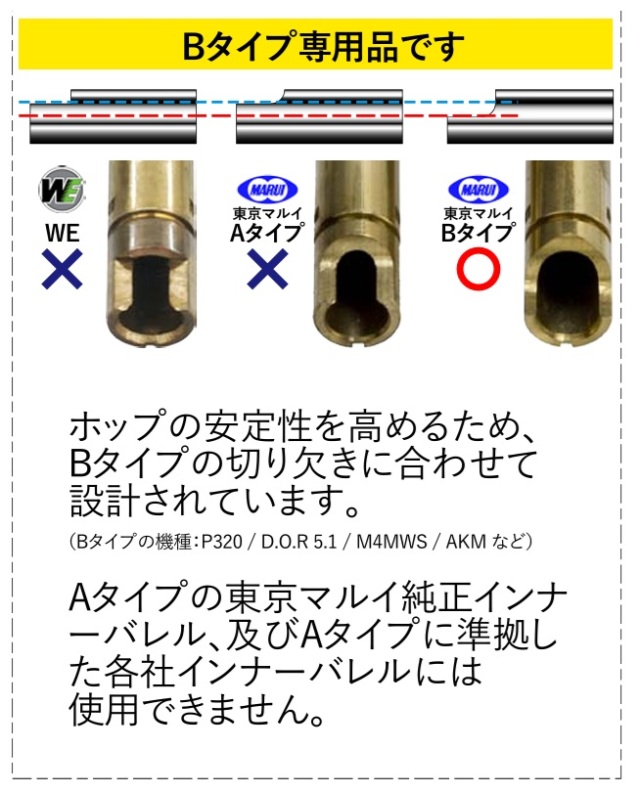 T8 GBB ホップパッキン 東京マルイ P320 GBBシリーズ対応 【60度/70度】