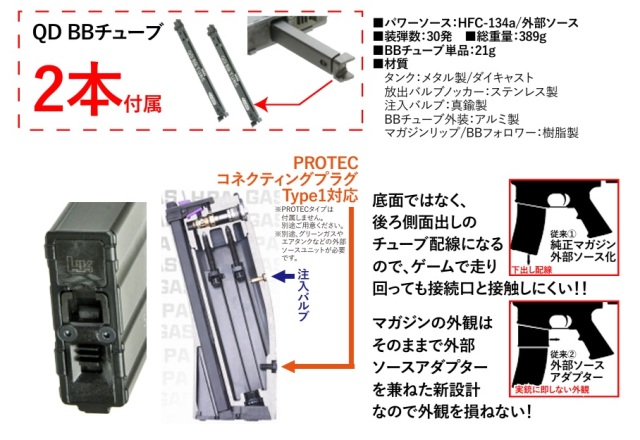 CGS/T8 HKタイプ 30連 デュアルソースマガジン (QD BBチューブ 2本入) 東京
