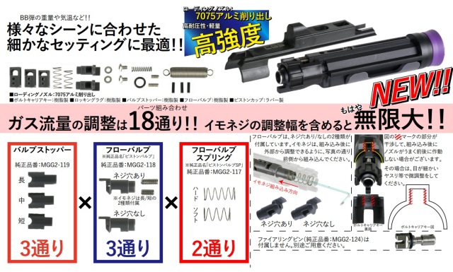 CGS/T8 Combo Adjustable 7075アルミ ローディングノズルセット 東京 