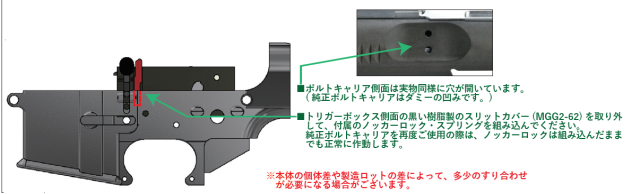 VOLANTE Airsoft 東京マルイ M4 MWS 対応 ボアアップスティール