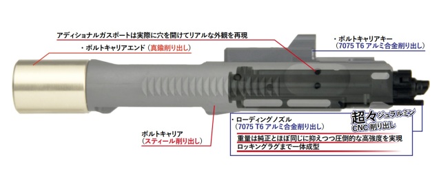 Volante Airsoft 東京マルイ M4MWS ボアアップボルトキャリア Volante Airsoft] マルイM4MWS ボアアップスチールボルト