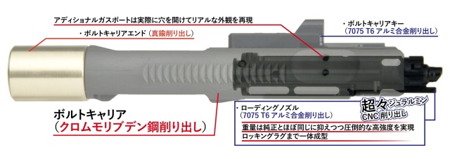 ☆送料無料☆VOLANTE Airsoft 東京マルイ M4 MWS対応 ボアアップ 