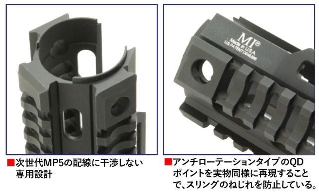 WII TECH MIDWEST Tri-Railタイプ レールハンドガード 東京マルイ MP5