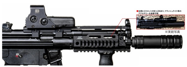 WII TECH MIDWEST Tri-Railタイプ レールハンドガード 東京マルイ MP5