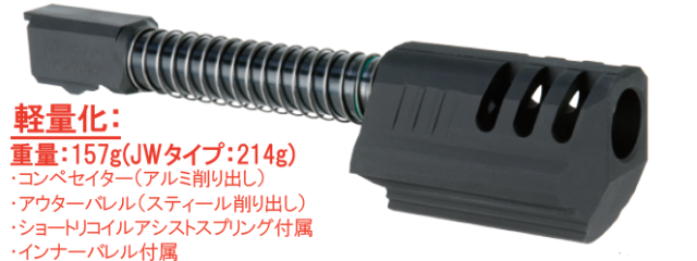 WII TECH 東京マルイ HK45用 コンペンセイターセット Wii Tech コンペンセイター セット ジョンウィック仕様 東京