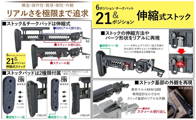 WII TECH Zenitco PT-5 2025Ver.タイプ フォールディングストック 東京