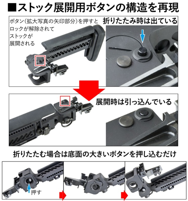 WII TECH Zenitco PT-5 2025Ver.タイプ フォールディングストック 東京