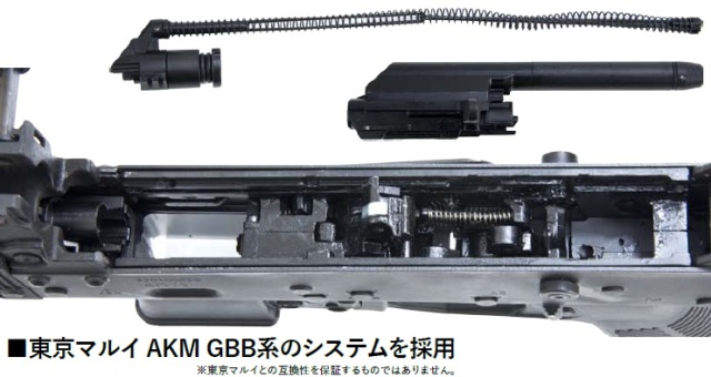 ☆送料無料☆【JPバージョン】WELL PRO Kalashnikov PPK-20 GBB