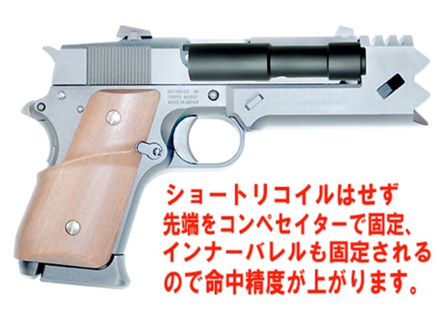 フリーダム・アート 東京マルイ 千束の銃用 アルミアウターバレル