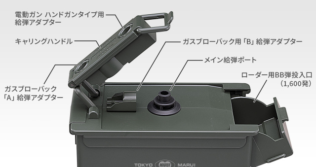 【新品】自動給弾器 オートマチック BBローダー 自動給弾器 オートマチック BBローダー[satellite/サテライト]