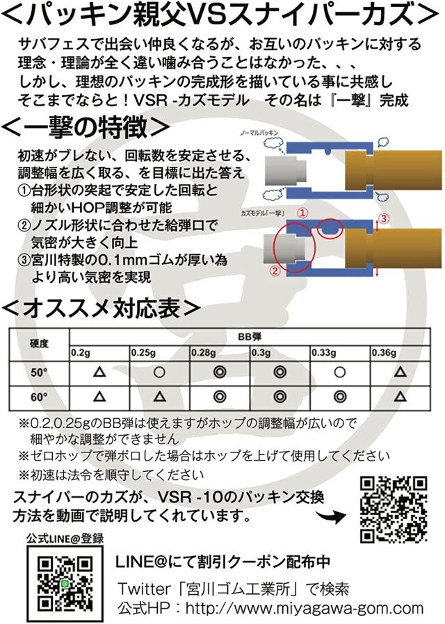 国内メーカー】 宮川ゴム Youtuber スナイパーカズモデル V2 VSR 専用