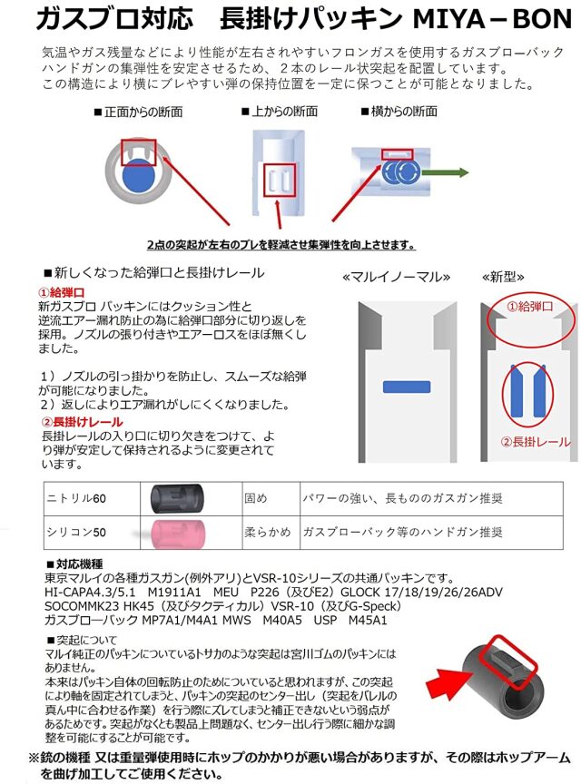 パチスロ実機 北斗の拳 転生の章 コイン不用機 ドアキー・設定キー付
