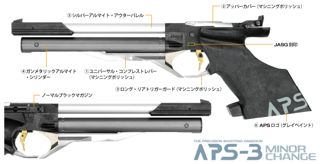 ☆送料無料☆マルゼン コンプレストエアー・ハンドガン APS-3 