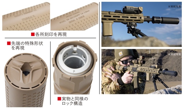 ANGRY GUN KACタイプ QDC/CRS-PRT QDサイレンサー&QDC 3-Prong Flash