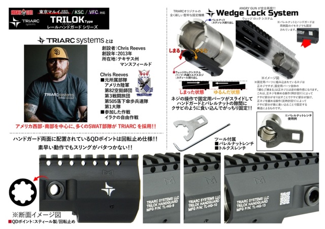 ANGRY GUN TRIARC Systems TRILOKタイプ M-LOK レールハンドガード