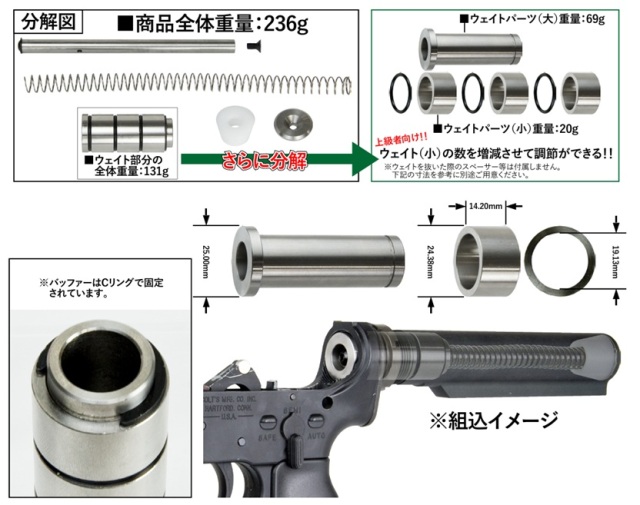 BBT ステンレスハードキックリコイルキット VFC M4/AR GBB対応