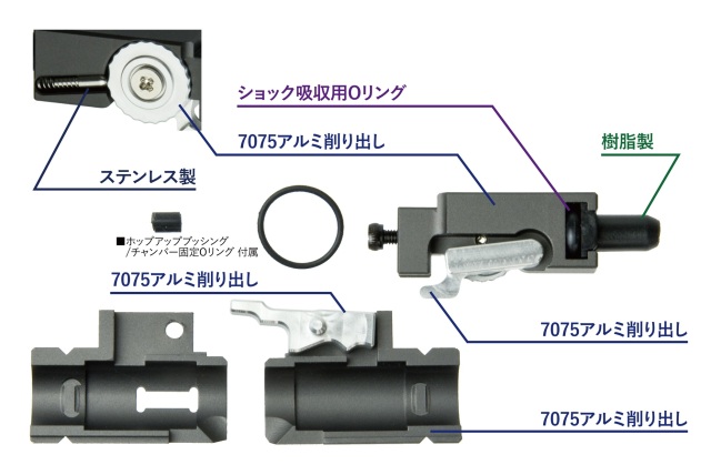 BBT ホップアップチャンバー&アジャスターセット 東京マルイ M4 MWS対応