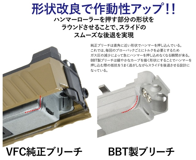 BBT ステンレスカスタムブリーチ SIG Airsoft(VFC) P320 GBBシリーズ対応