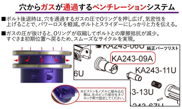 Bow Master アルミピストン KRYTAC Kriss Vector GBB対応