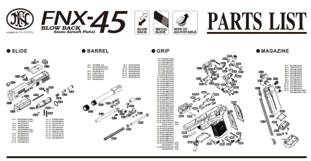CyberGun/VFC FNX45 GBBパーツ/03-35 ディスアセンブルレバー（VGC8URV050)