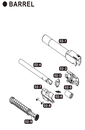 VFC VLM-01 エイミングライトモジュール（LED）