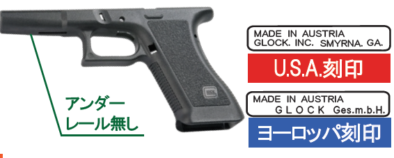 GUARDER マルイ GLOCK17/22/34対応 オリジナルGen.2 フレーム