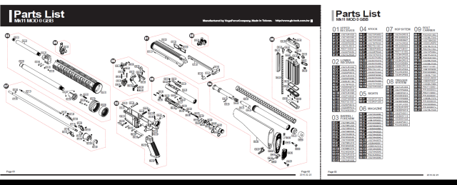 VFC MP5 GBBR リトラクトストックセット VFC MP5 GBBR リトラクトストックセット VFC MP5 GBBR
