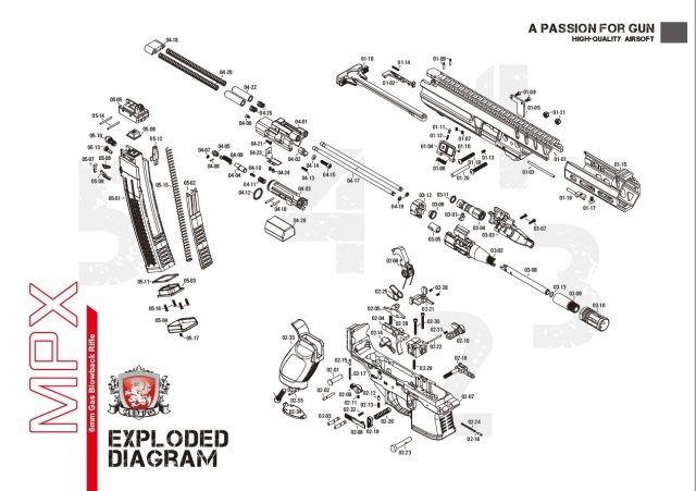☆送料無料☆【JPバージョン】APFG MPX-K GBB (Japan Version)