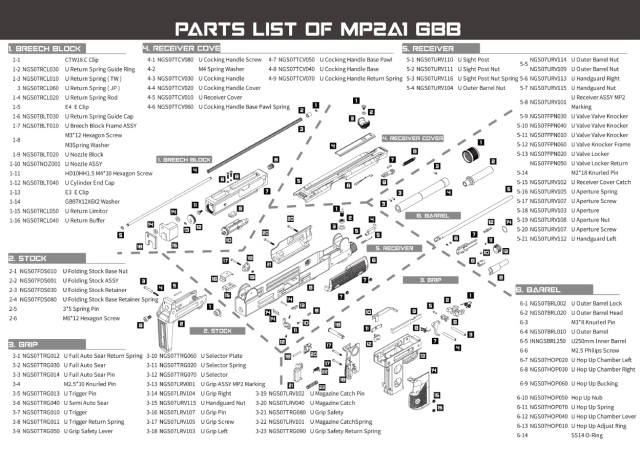 2025年1月入荷】NorthEast MP2A1 GBB バルブノッカーASSY [05-09