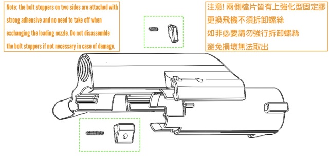 RA-TECH フルトラベル スティールコンプリートボルトキャリアセット