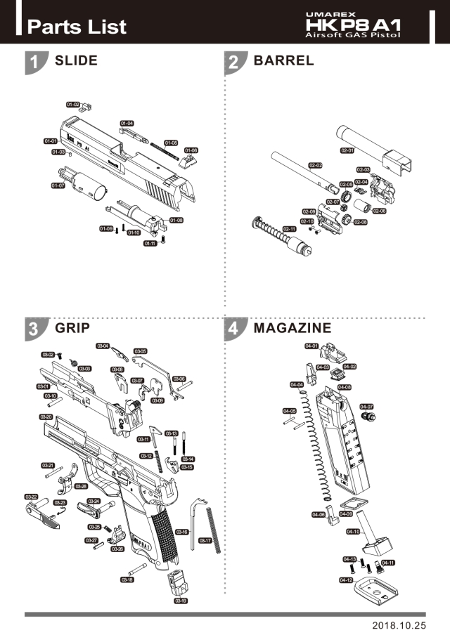 VFC GBB M4A1パーツ(値引き交渉可能) 楽天市場】vfc m4 ピンの通販
