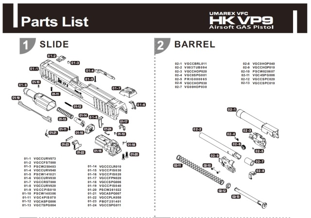 2022年1月入荷】Umarex HK VP9パーツ/01-6 スライドチャージング