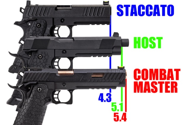 BATON airsoft BS-COMBAT MASTER CO2 GBB【JASG認定】※2022/8/9
