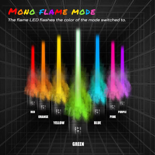 ACETECH BIFROST レインボートレーサー　14mm逆ネジ Amazon | ACETECH Bifrost バイフロスト レインボートレーサーユニット