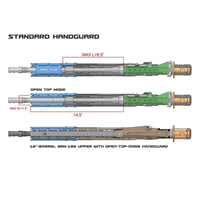 パーツ SARU SRU PRECISION SARB-15/AR-15 ブルパップキット用 エクステンデッド