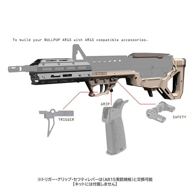 ☆送料無料☆SRU PRECISION SARB-15/AR15 ブルパップシャーシ