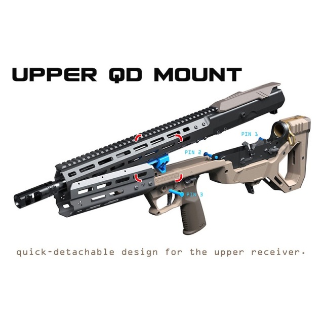 SRU PRECISION SARB-15/AR-15 ブルパップキット用 アッパーQDマウント
