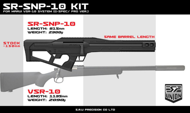 SRU VSR10 SNP Advanced キット 東京マルイ VSR-10 プロ