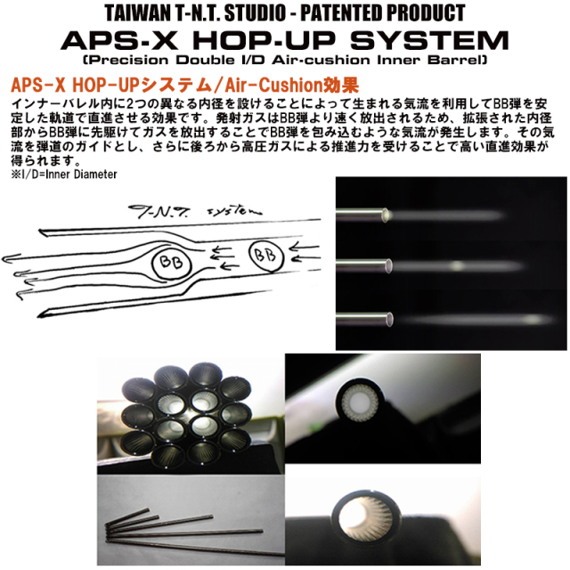 TNRCN セットアップ Amazon | TranzX YSP29 Remote External Dropper Post 31.6